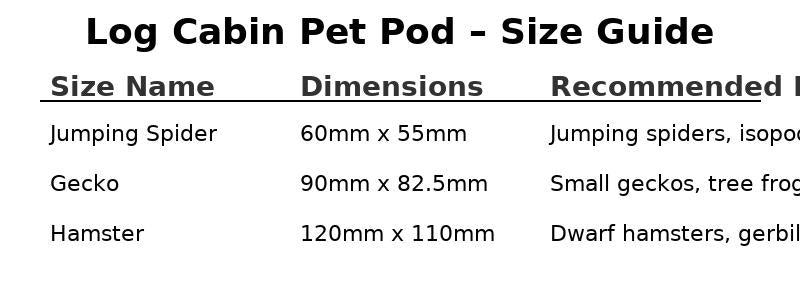 Log Cabin Pet Pod – Safe, Eco-Friendly Home for Your Tiny Pets
